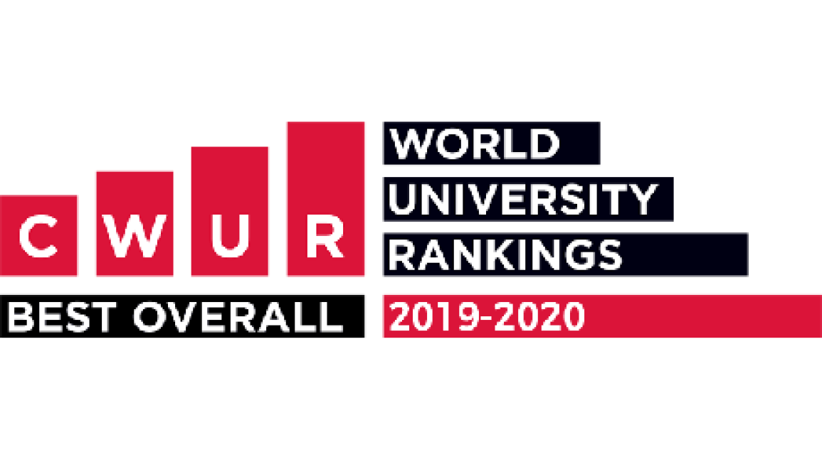 Center-for-World-University-Rankings